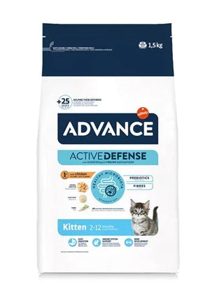 Startpakket voor een nieuwe kitten – complete basisset