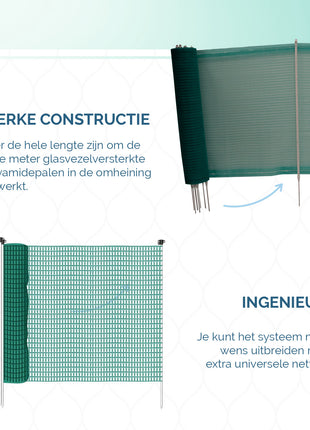 Euro-Netz Universeel 80 cm enkelpunt